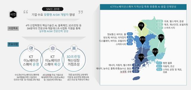 [ICT이노베이션스퀘어 조성사업]〈2〉창업·취업 성공 가교 역할